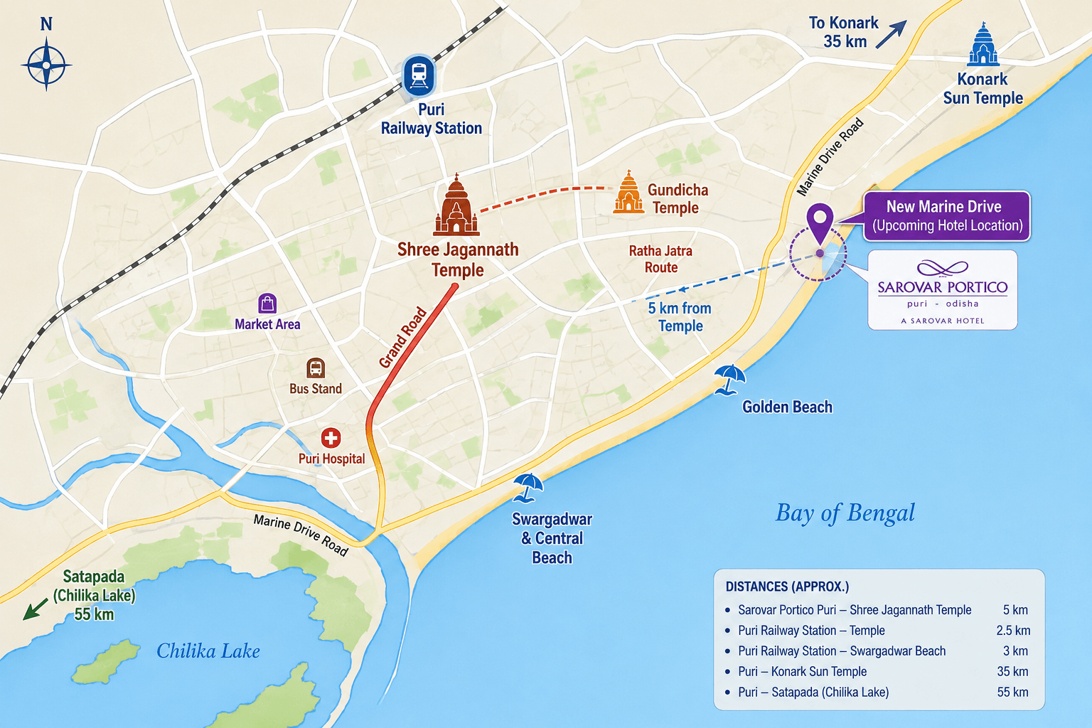 Puri City Map & Key Areas